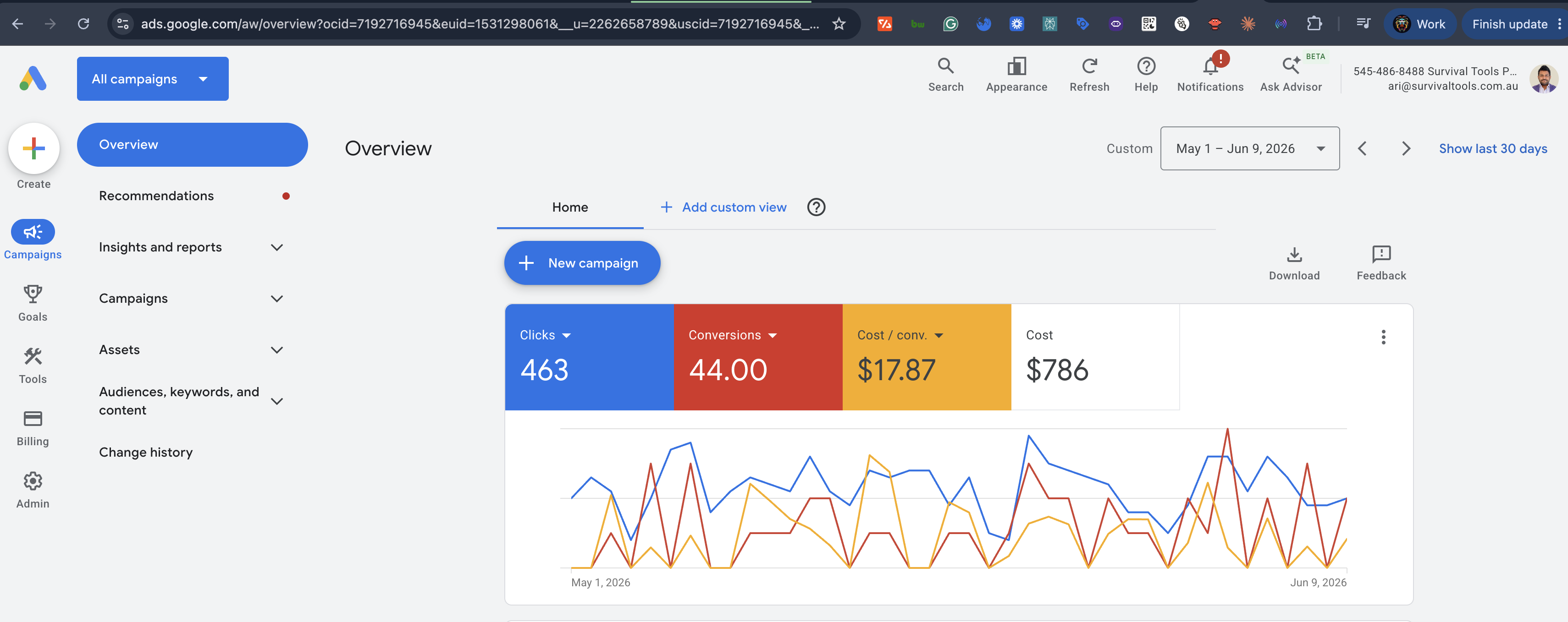 Survival Tools performance dashboard